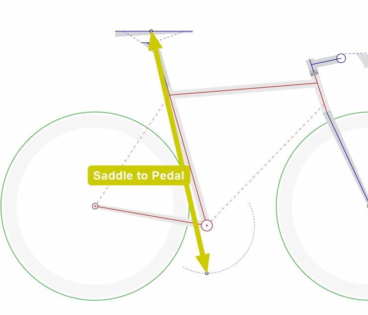 CS|Cycling-Sport Bike Saddle Height